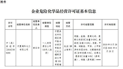 吴忠市应急局关于注销宁夏德科化工危险化学品经营许可证的公告