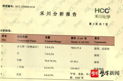 稀释工业废甲醇当燃料 卖给食堂饭店获利10余万